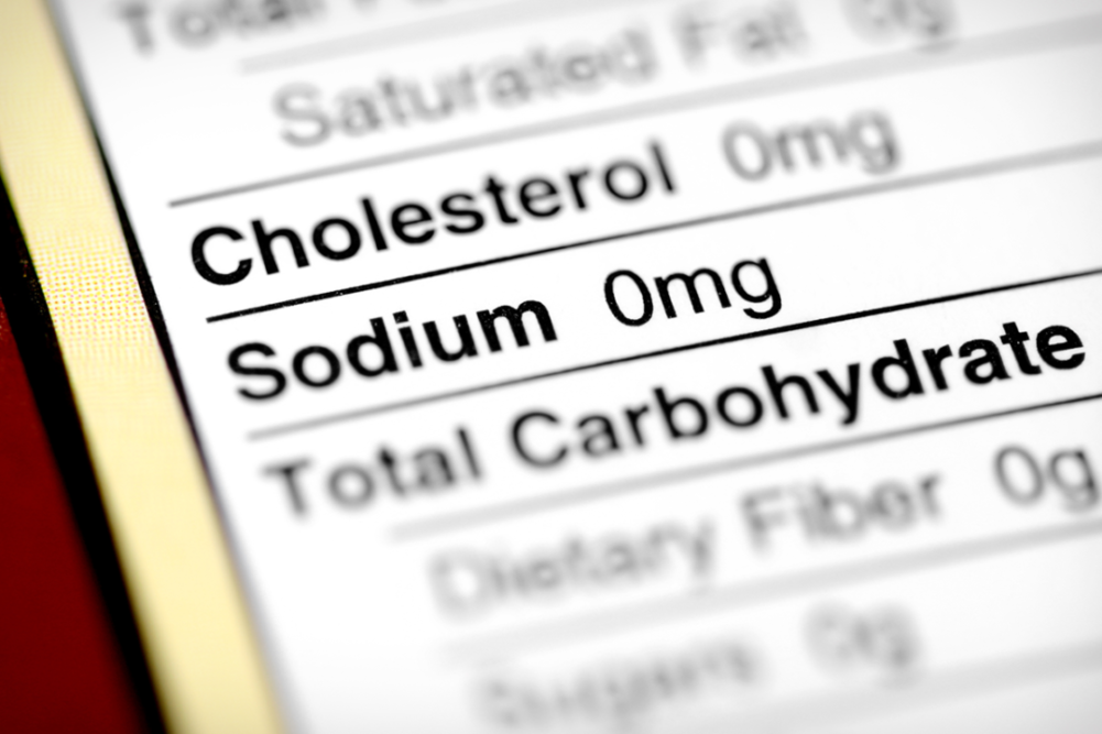 Sodium Nutrition Panel