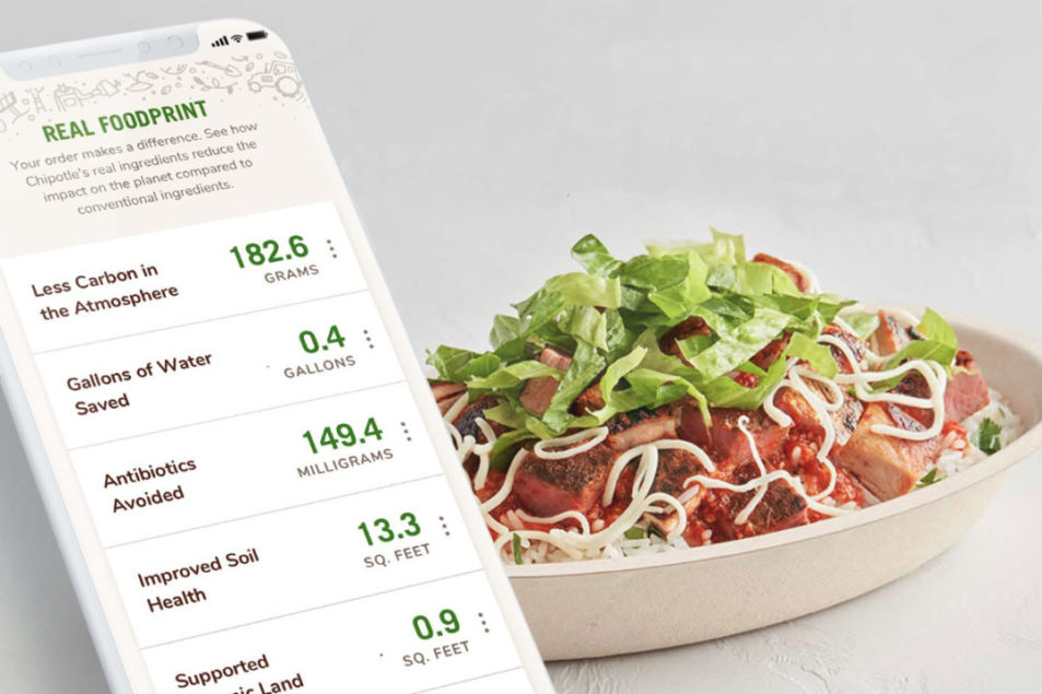 Chipotle releases Real Foodprint tracker 20201027 MEAT+POULTRY